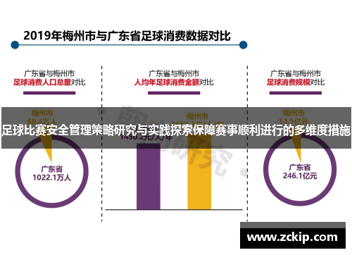 足球比赛安全管理策略研究与实践探索保障赛事顺利进行的多维度措施