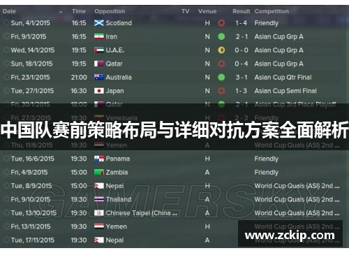 中国队赛前策略布局与详细对抗方案全面解析