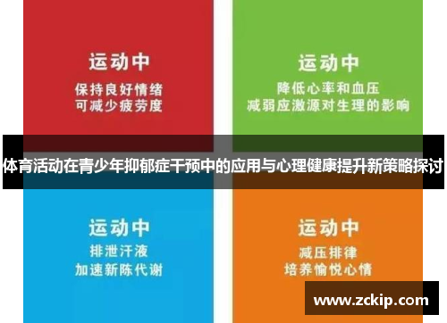 体育活动在青少年抑郁症干预中的应用与心理健康提升新策略探讨