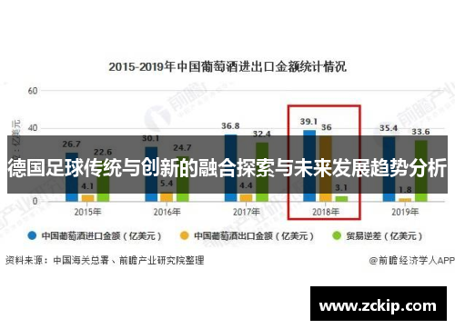 德国足球传统与创新的融合探索与未来发展趋势分析