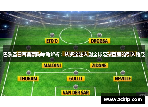 巴黎圣日耳曼豪购策略解析：从资金注入到全球足球巨星的引入路径