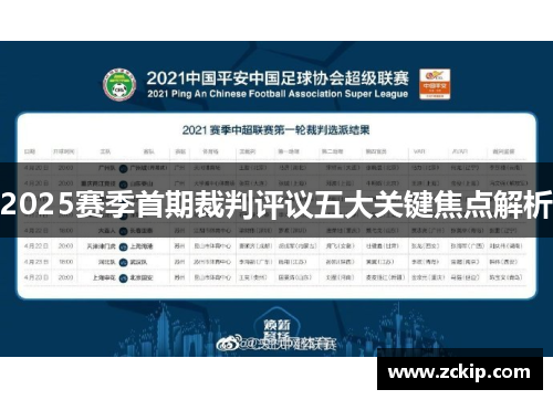 2025赛季首期裁判评议五大关键焦点解析