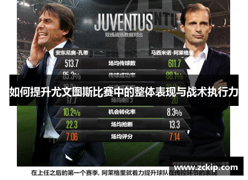 如何提升尤文图斯比赛中的整体表现与战术执行力