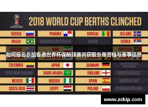 如何报名参加香港世界杯保龄球赛并获取参赛资格与赛事信息