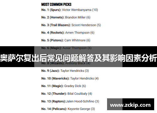 奥萨尔复出后常见问题解答及其影响因素分析