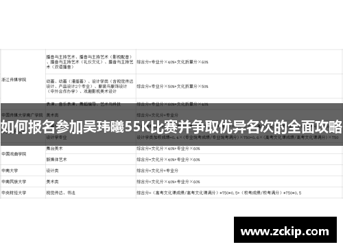 如何报名参加吴玮曦55K比赛并争取优异名次的全面攻略