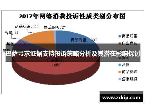 巴萨寻求证据支持投诉策略分析及其潜在影响探讨 巴萨寻求证据支持投诉策略分析及其潜在影响探讨