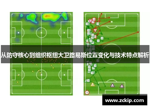 从防守核心到组织枢纽大卫路易斯位置变化与技术特点解析 从防守核心到组织枢纽大卫路易斯位置变化与技术特点解析