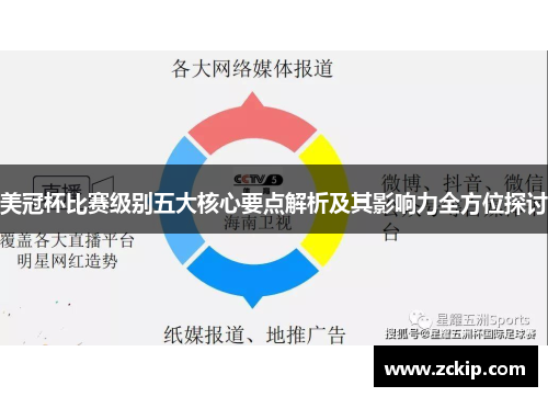 美冠杯比赛级别五大核心要点解析及其影响力全方位探讨