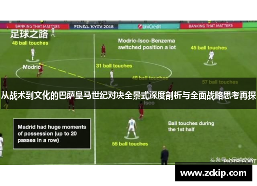 从战术到文化的巴萨皇马世纪对决全景式深度剖析与全面战略思考再探
