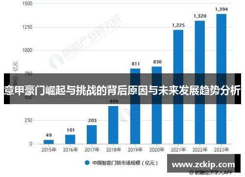 意甲豪门崛起与挑战的背后原因与未来发展趋势分析