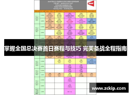 掌握全国总决赛首日赛程与技巧 完美备战全程指南 掌握全国总决赛首日赛程与技巧 完美备战全程指南