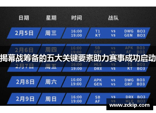 揭幕战筹备的五大关键要素助力赛事成功启动