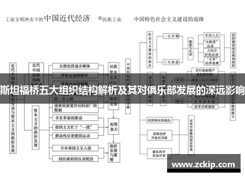 斯坦福桥五大组织结构解析及其对俱乐部发展的深远影响
